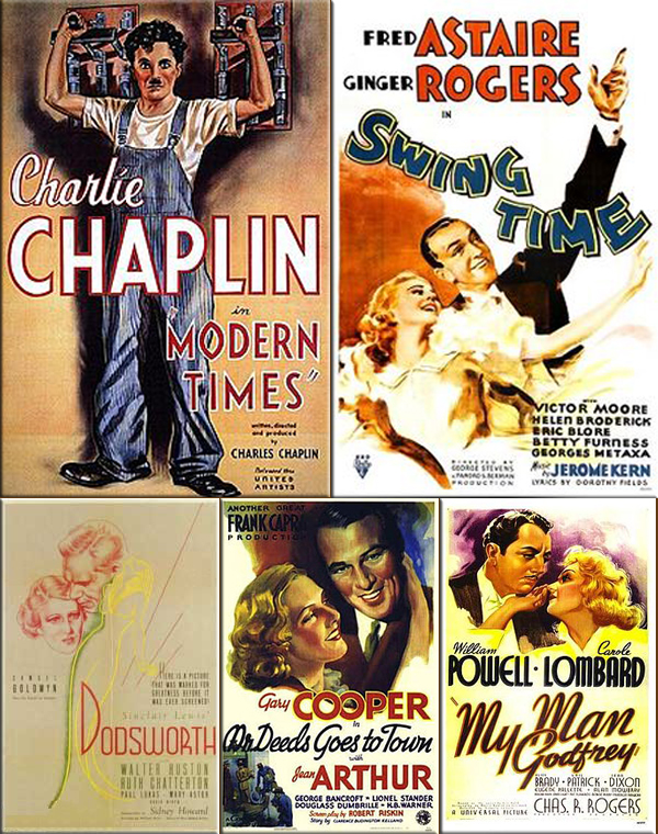 Most Popular Movies: 1936: Modern Times, Swing Time, Dodsworth, Mr. Deeds Goes to Town and My Man Godfrey