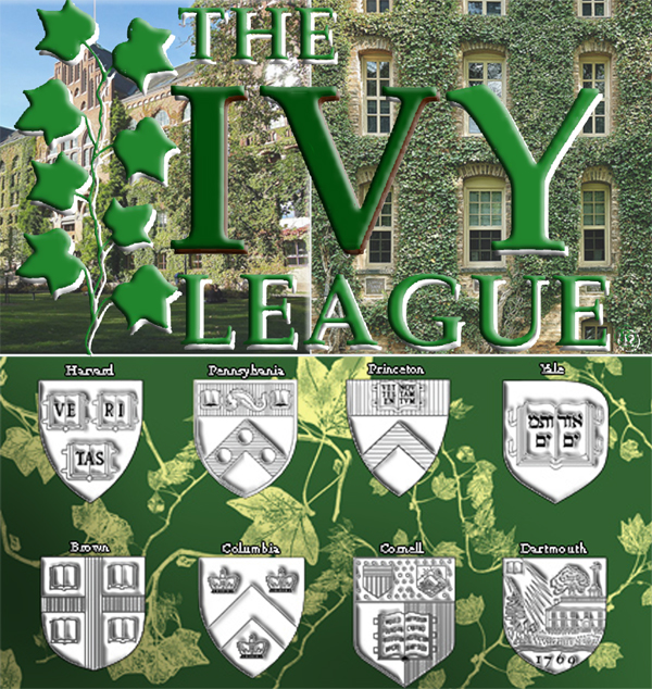 Mr. Answer Man Please Tell Us: How did the prestigious North Eastern universities get the name “Ivy League”?